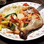 recette Poulet au miel