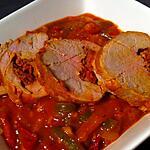 recette Filet mignon farci à l'espagnole