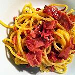 recette Spaghetti carbonara