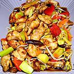 recette Poulet Chop Suey