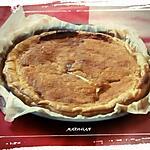 recette Bakewell Tart (recette anglaise)