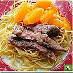 recette Aiguillettes de canard marinées, aux pêches