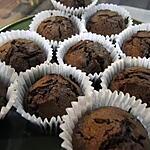 recette Muffins moelleux chocolat-orange