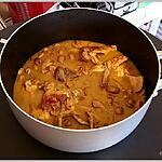 recette Lapin au vin blanc