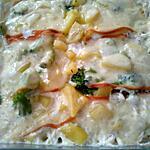 recette Gratin brocolis et pommes de terre