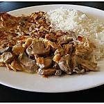 recette Escalopes de dinde amandes et champignons