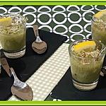 recette Soupe de Concombre et Menthe