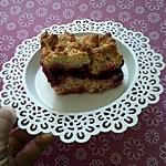 recette Gâteau polonais à la cannelle et aux prunes