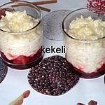 recette Riz au lait aux fruits rouges