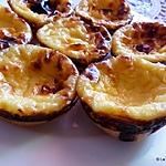 recette Pastéis de nata (Portugal)