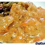 recette Veau braisé à l’orange.