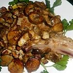 recette Cote de veau aux cépes