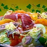 recette salade au jambon de parme au melon charentais