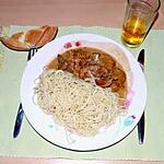 recette Filet mignon de porc au cidre