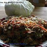 recette Lamelles de dinde Chou Patchoï et nouilles sautées
