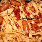 recette Tagliatelles aux saucisses cocktail