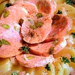 recette Duo en salade