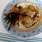 recette ragout agneau
