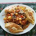 recette Suprêmes de poulet et petits légumes frais                             ...     ''   sauce  fromage  aux noix   ''