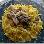 recette Blanc de dinde à la crème fraîche accompagné de morilles