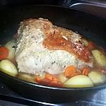 recette Porc a la boulangère