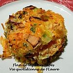 recette Flan de légumes râpés