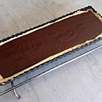 recette tarte au chocolat