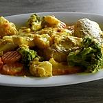 recette Blanquette de cabillaud