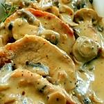 recette Côtelettes DE PORC AUX CHAMPIGNONS