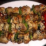 recette Brochettes d agneau à la turque( sis kebap)