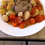 recette roti de porc au cidre