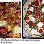 tarte mozzarella - tomates au basilic et moutarde