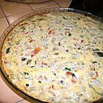 recette flan a la ratatouille