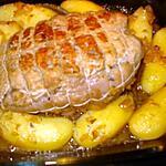 recette Paupiette de blanc de poulet