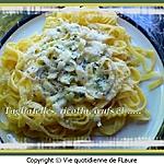 recette Tagliatelles, ricotta, œufs et …..