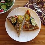 recette Pizza de canard confit aux légumes grillés +