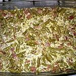 recette Carbonara Haricot vert
