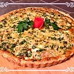 recette Quiche au thon et au camembert