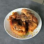 recette Rouelle de porc