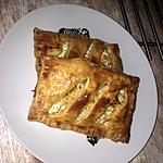 recette Friand au saumon et au brocolis