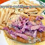 escalope : recette ESCALOPES DE POULETS FACON BONNE FEMME