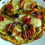 recette PIZZA SANS PATE AUX LEGUMES