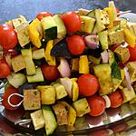 recette Brochettes colorées aux légumes et au tofu