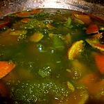 courge : recette Confiture de courge (spéciale confiture) et d'oranges