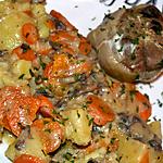recette Paupiettes au porto