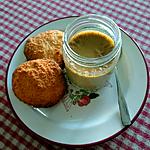 recette crème café facile