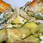 recette Filet de Poulet farci ( courgette-mozzarella )
