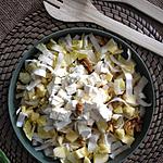 recette Salade d'endives pommes noix et mughetto