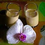 recette Pannacotta au melon