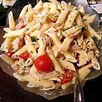 recette salade de pàtes